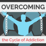 Breaking the Addiction Cycle [Infographic]
